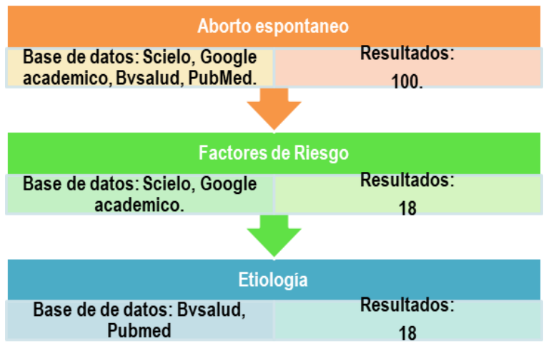 Imagen de portada